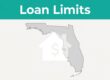 Florida Loan Limits for 2026: Conventional, FHA, and Jumbo